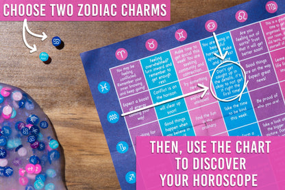 Horoscope  | Thinking Putty®